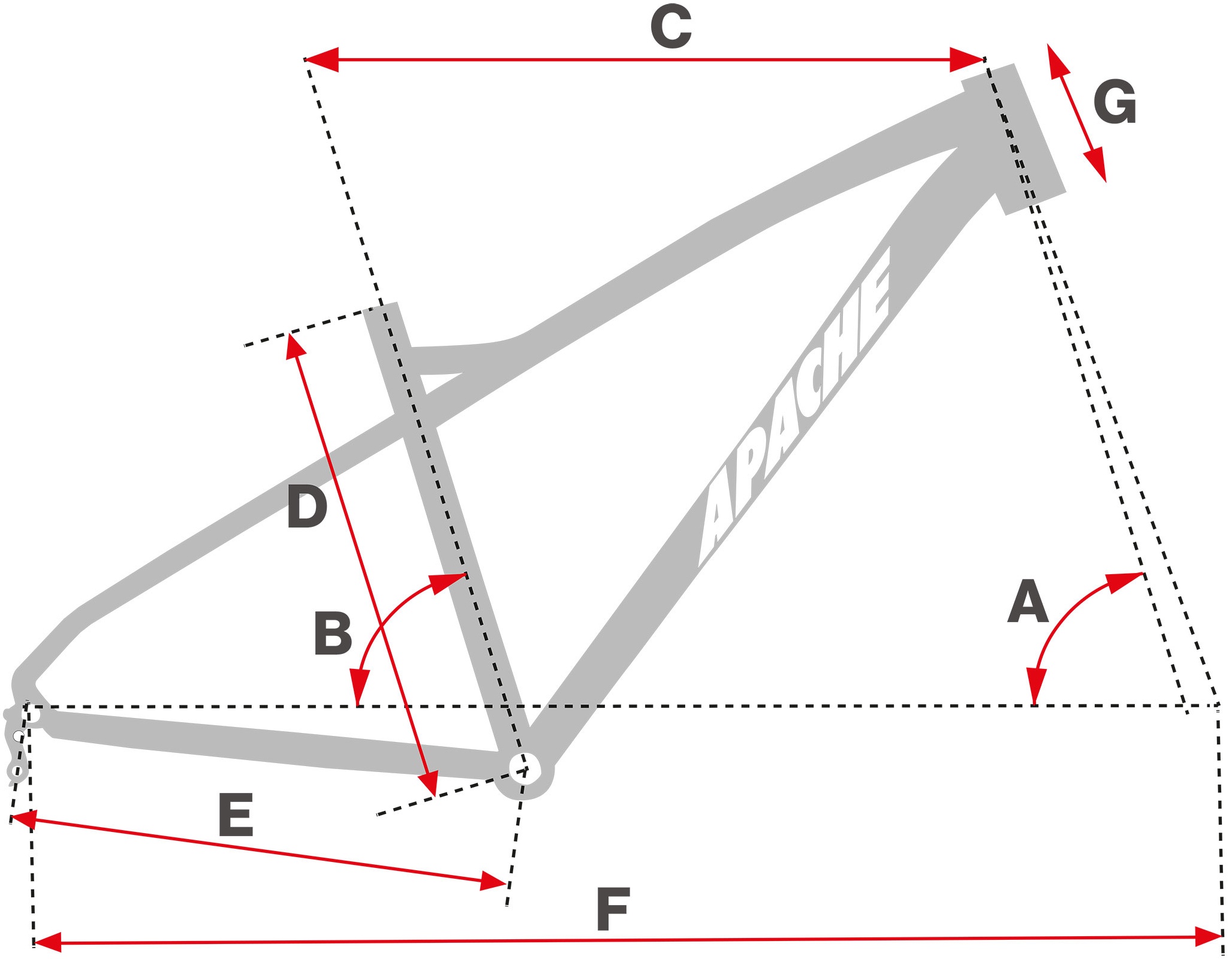 Geometrie Apache Hupahu A3