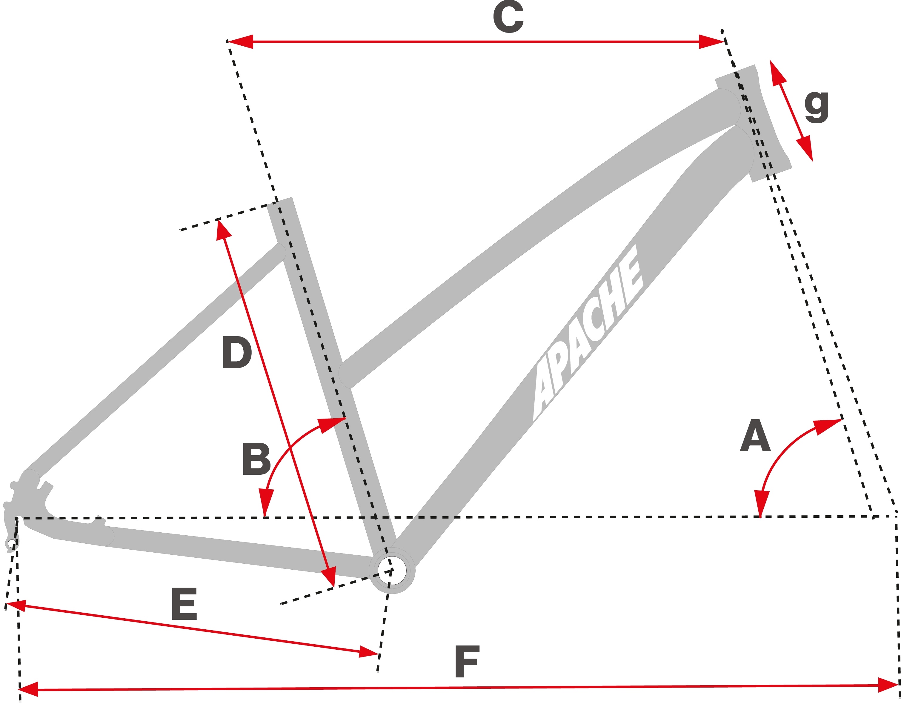 Geometrie Apache Hupahu 2 Bosch Lady