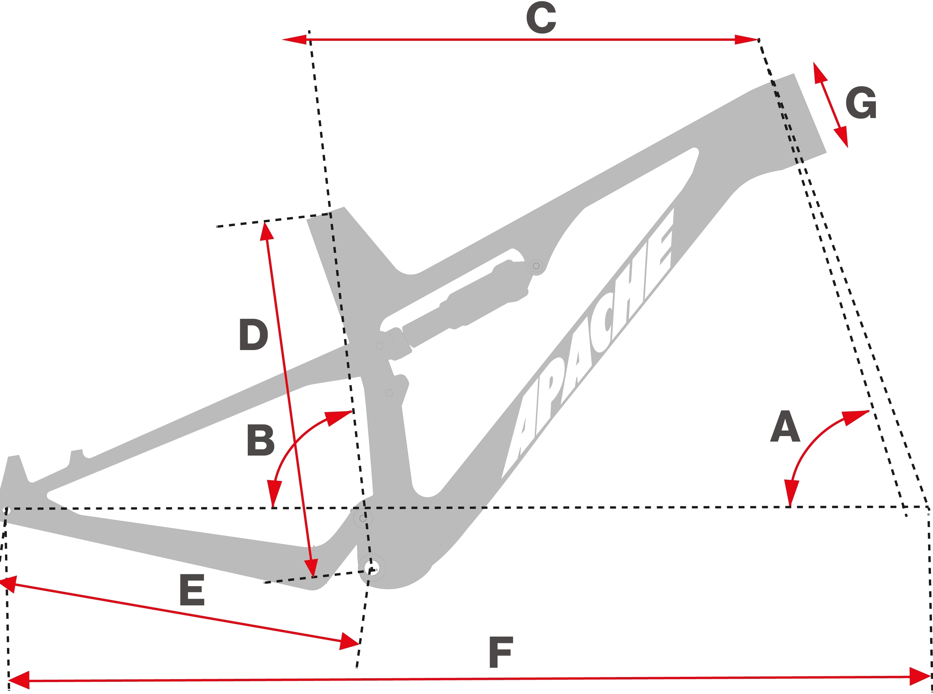 Geometrie Apache Kaya C3