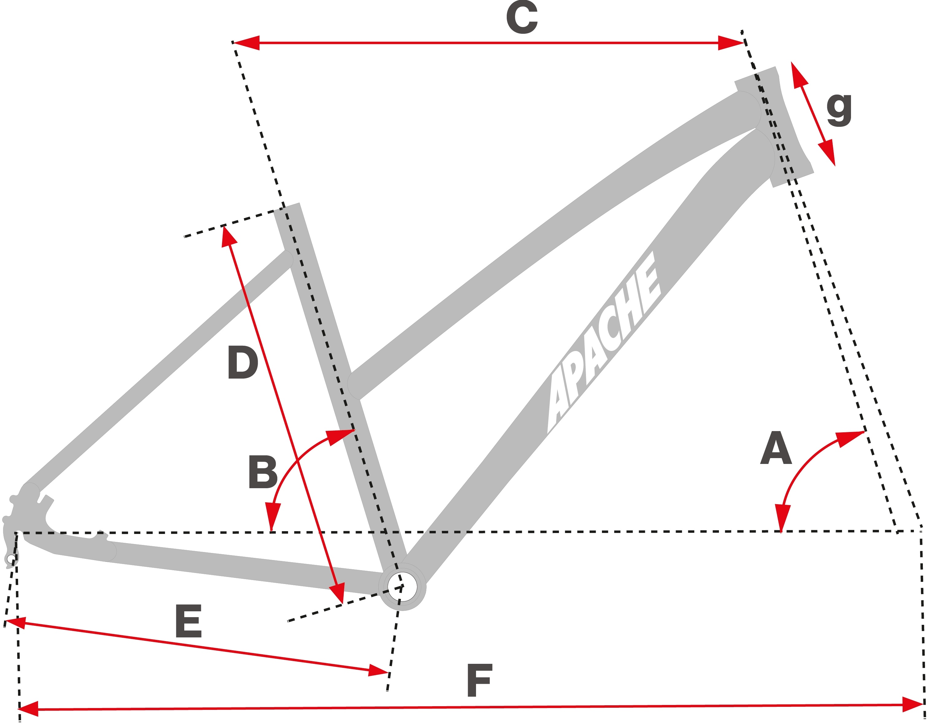 Geometrie Apache Matta A3